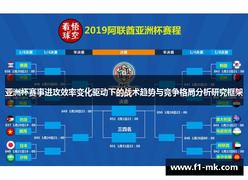 亚洲杯赛事进攻效率变化驱动下的战术趋势与竞争格局分析研究框架
