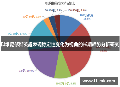 以维尼修斯英超表现稳定性变化为视角的长期趋势分析研究
