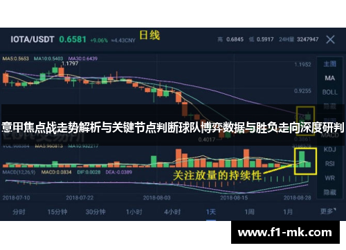 意甲焦点战走势解析与关键节点判断球队博弈数据与胜负走向深度研判