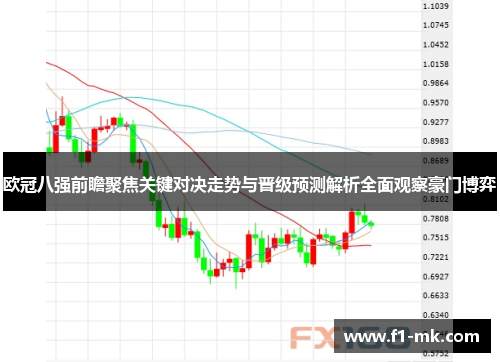 欧冠八强前瞻聚焦关键对决走势与晋级预测解析全面观察豪门博弈